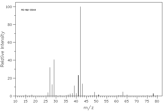 1chloropropaneMS.gif (4380 bytes)