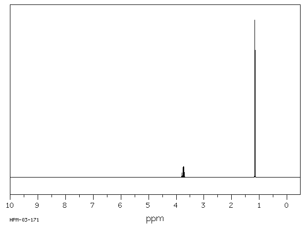 2chloropropaneNMR.gif (2992 bytes)