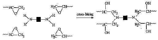 epoxy5.jpg (19582 bytes)