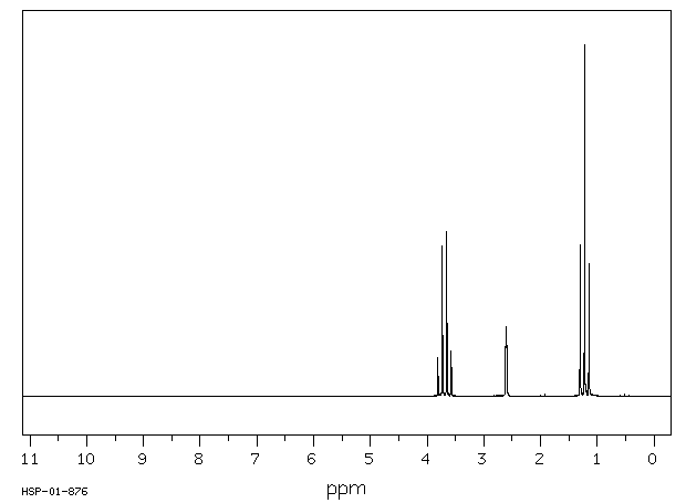 ethanolNMR.gif (3516 bytes)