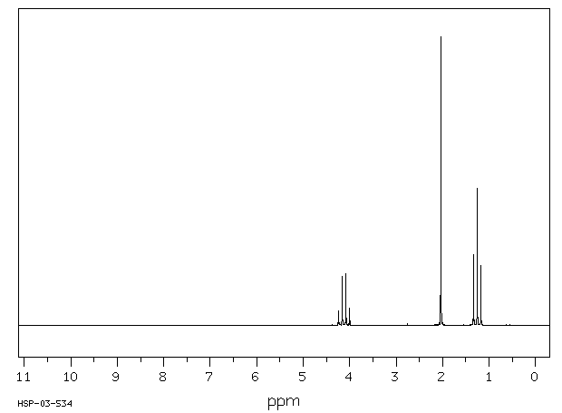 ethylacetateNMR.gif (3426 bytes)